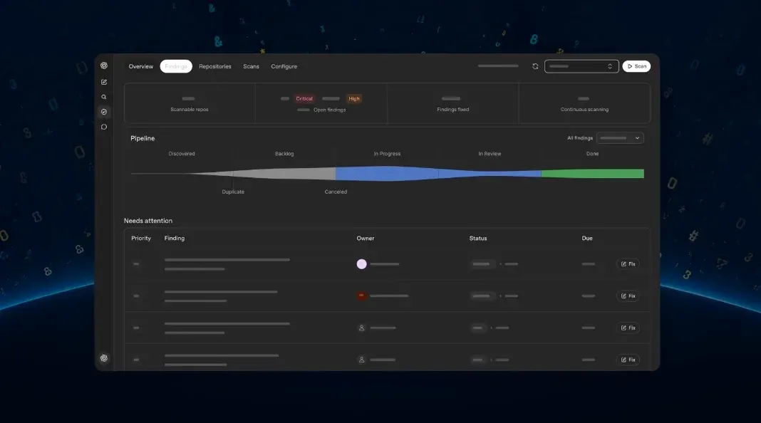 OpenAI Codex yeni özelliklerle güncellendi: TechCrunch fotoğrafı (3)