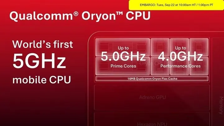 Snapdragon telefonlara PC oyunları geliyor: DonanımHaber fotoğrafı (2)